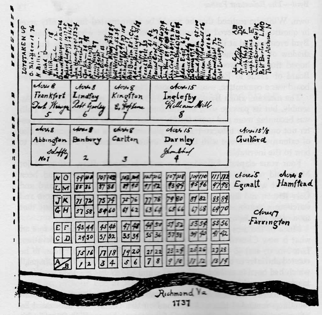 Broad Street as the Old Boundary of the City c. 1742